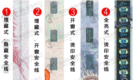 安全线防伪