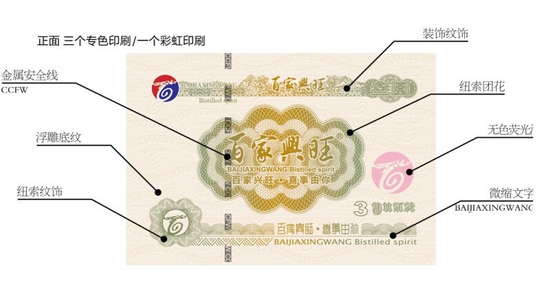 雕刻凹版印刷