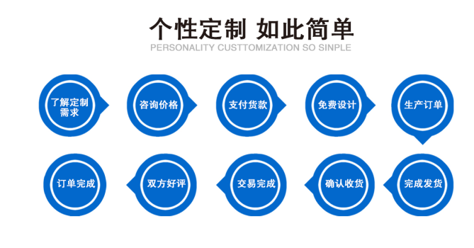 防伪标签个性定制，如此简单