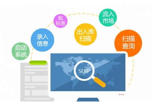 防伪标签制作过程