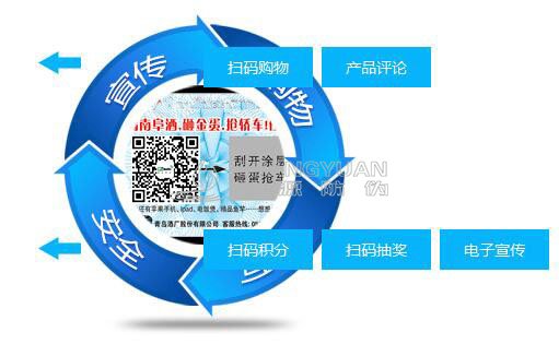 兽药防伪标签，保障兽药质量安全