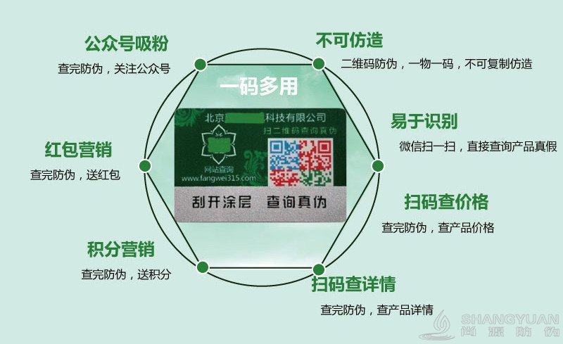 一物一码赋能母婴行业，连接品牌与消费者。