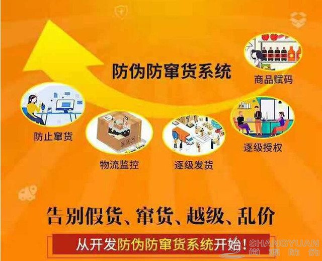尚源食品防窜货系统是如何操作？
