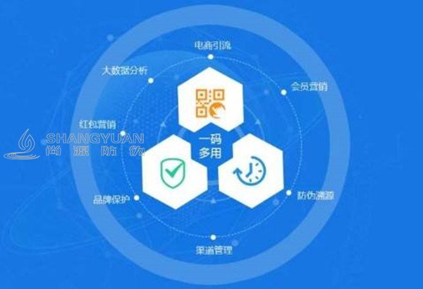 尚源防伪告诉你如何重获客户信任？