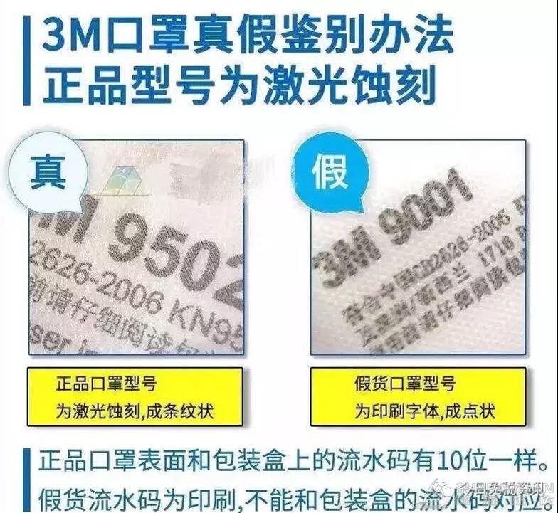 还有许多人买到的3M口罩是散装零售的，这种应该如何鉴别真假呢？ 